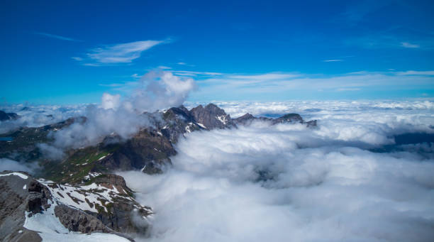 Panorama of the Titlis Mountain summit at 3200 mts height
