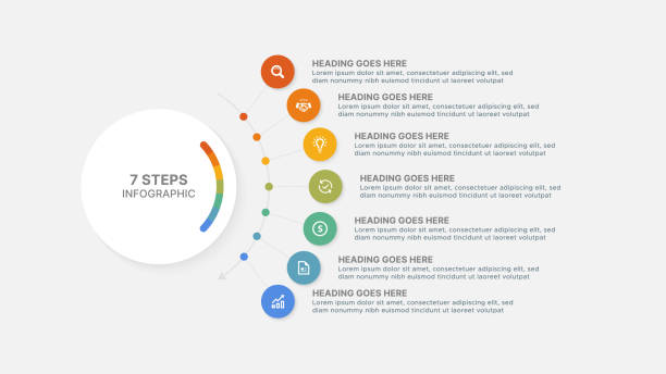 ilustrații de stoc cu șablon modern de design infografic rotund circular cu 7 puncte de date - numărul 7