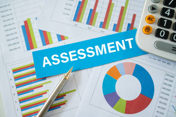 Assessment word with report for planning and creating effective assessments.