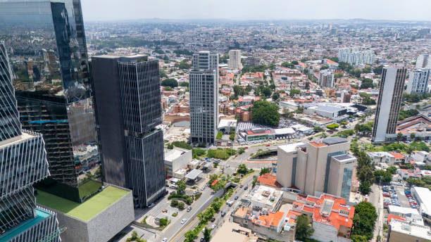 Main avenues of Zapopan