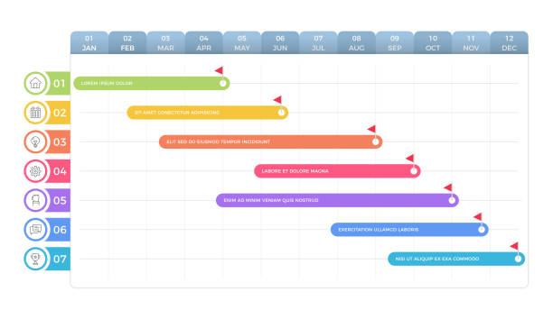 1 400 Grafiken lizenzfreie Vektorgrafiken und Clipart zu Gantt 1 400 Grafiken lizenzfreie Vektorgrafiken und Clipart zu Gantt