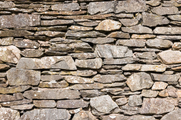 istock Dry stone wall detail, UK. Full frame pattern or background. 2169397061