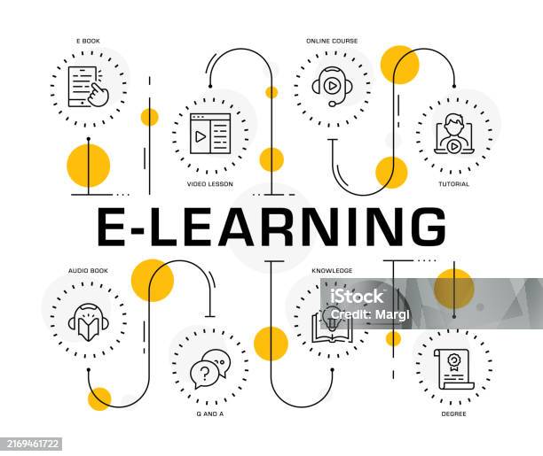 Infographics For Elearning Elearning Infographic Template Stock Illustration - Download Image Now ...