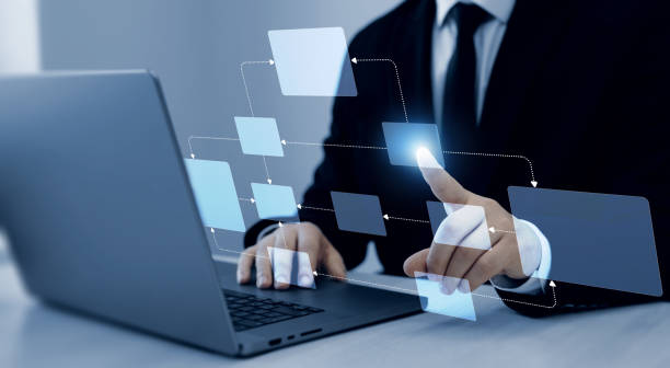 istock Digital technology of business process and workflow automation with flowchart and processing management.Scheme hierarchy management of corporate 2169472460