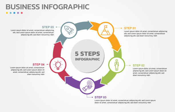 stockillustraties, clipart, cartoons en iconen met visual data presentation. cycle diagram with 5 options. pie chart circle infographic template with 5 steps, options, parts, segments. business concept. editable pie chart with sectors. single layer. - getal 5