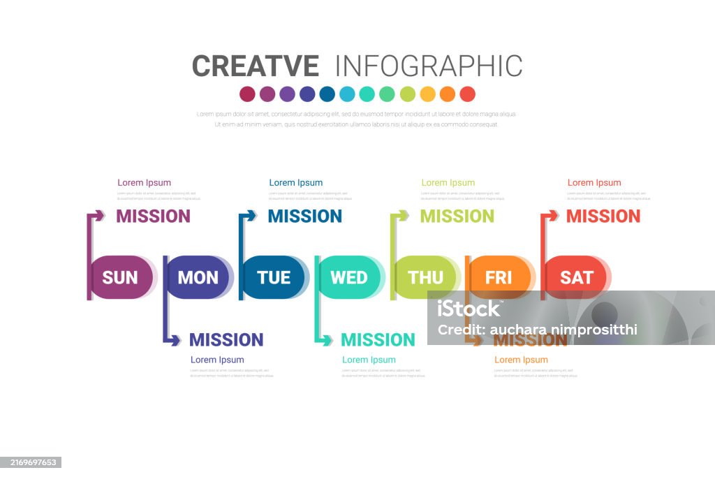 Week Timeline Structure Timeline Timeline Business For 7 Day Week Infographics Design Vector ...