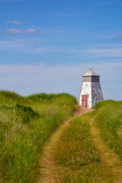 Photography of lighthouses, rock formations, beaches, and other various things on Prince Edward Island