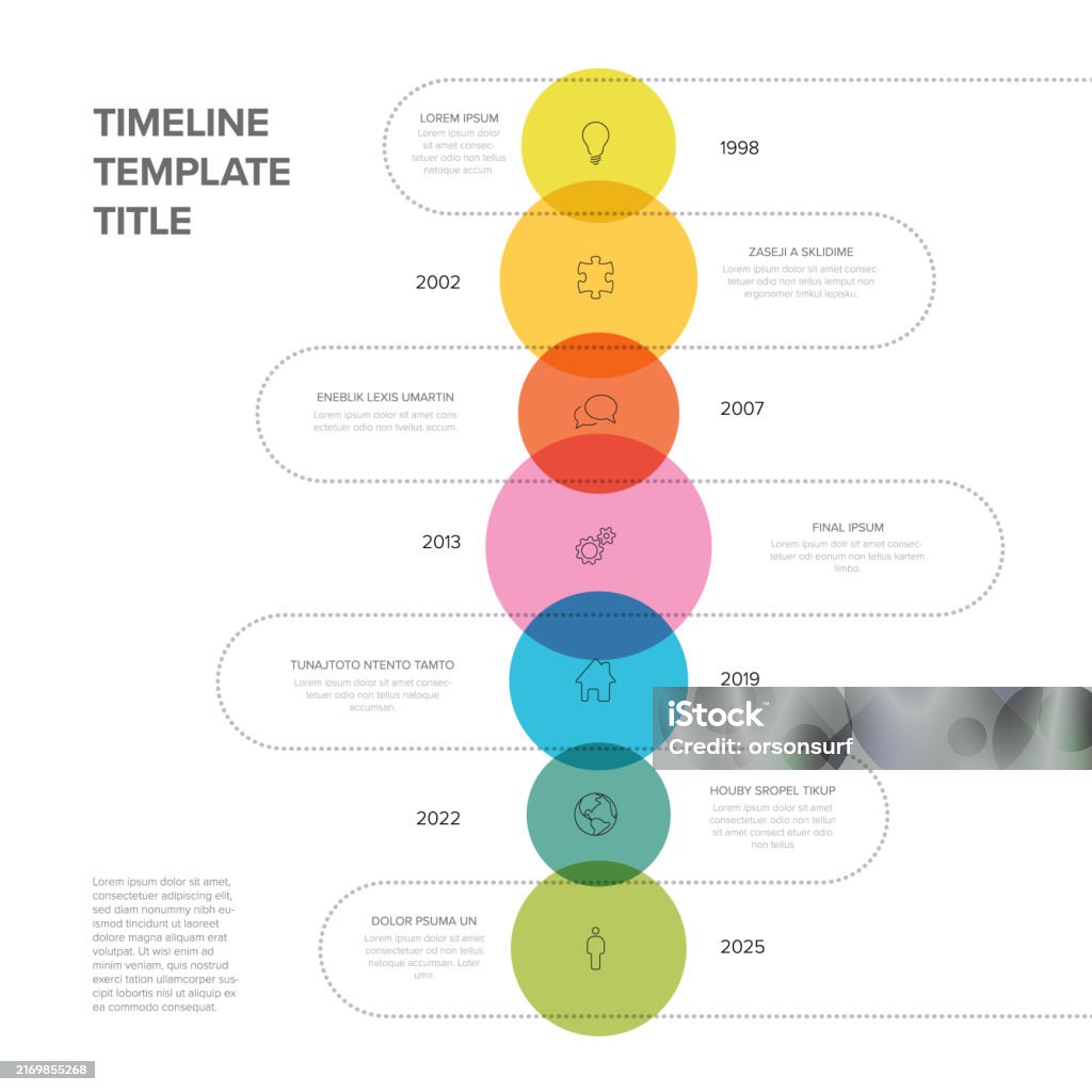 Simple Vertical Overlay Timeline Graph Template With Overlay Circle ...
