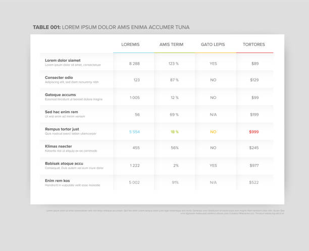 70+ Tabular Presentation Stock Photos, Pictures & Royalty-Free Images ...