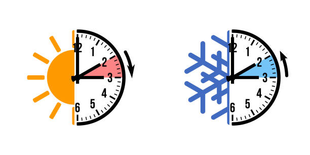 stockillustraties, clipart, cartoons en iconen met spring forward and fall back pictograms, winter and summer time change vector icons - tijdzone