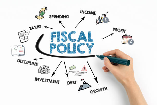 istock FISCAL POLICY Concept. Chart with keywords and icons on white background 2170083664