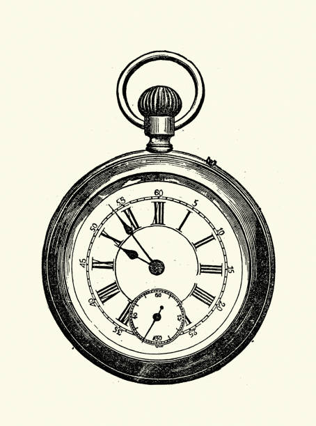 Time, Clock face, vintage pocket watch, Victorian, Illustration 19th Century style