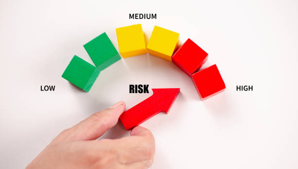 istock Risk management concept. Risk assessment level indicator rating with wooden cube block, low to high on white background. Business assess measurement. Hand red arrow point on green, yellow, red color 2170127514