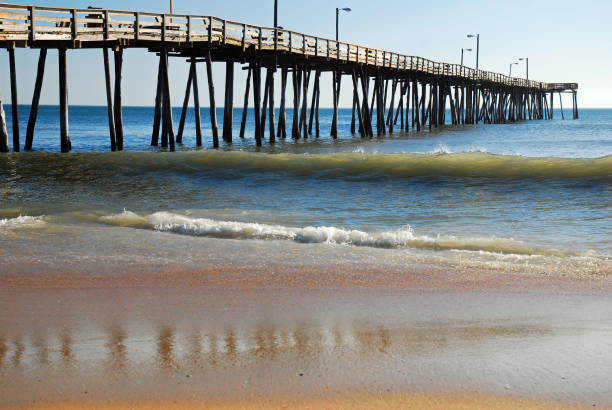 istock A pier on the shore of the Outer Banks 2170272796