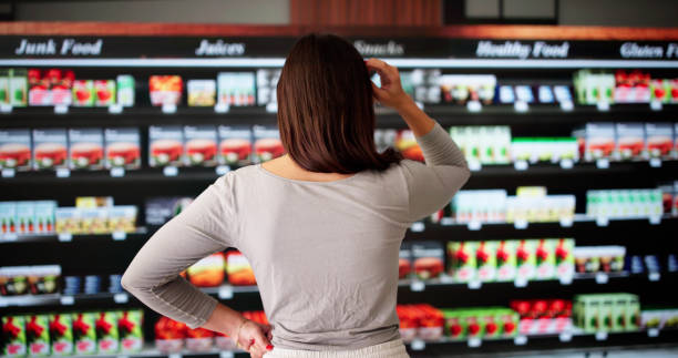 Confused Supermarket Store Customer