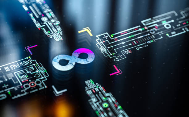 istock Infinity sign on digital display. Futuristic infinity icon in world of technological progress and innovation 2170347689