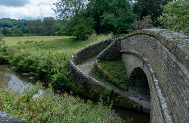 istock A 19th century spiral bridge spanning the Macclesfield Canal at Bollington, Cheshire, UK 2170384996