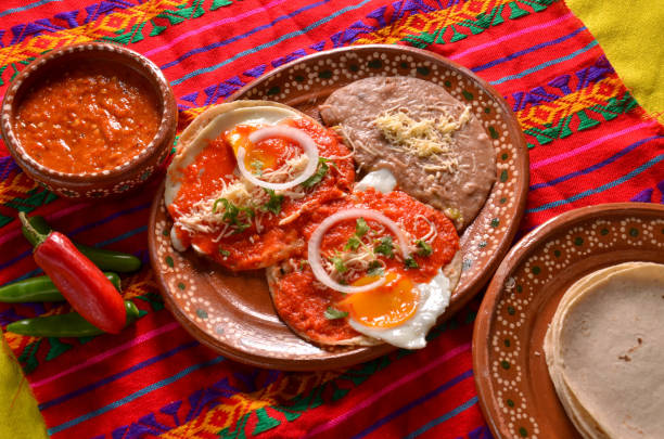istock Fried Eggs Rancho Style Mexican Food 2170407500
