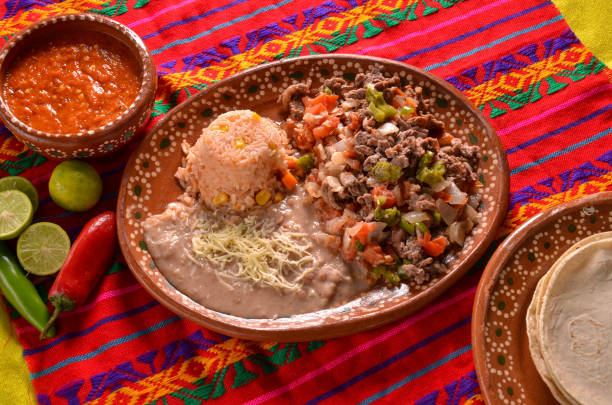 Steak and Beans Mexican Style