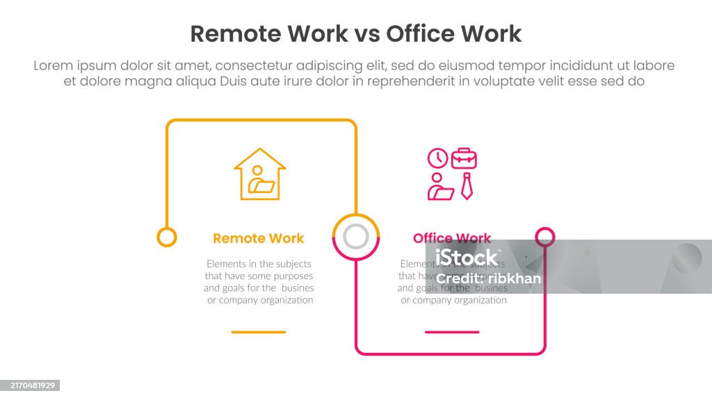 Remote Work Vs Office Work Comparison Concept For Infographic Template ...