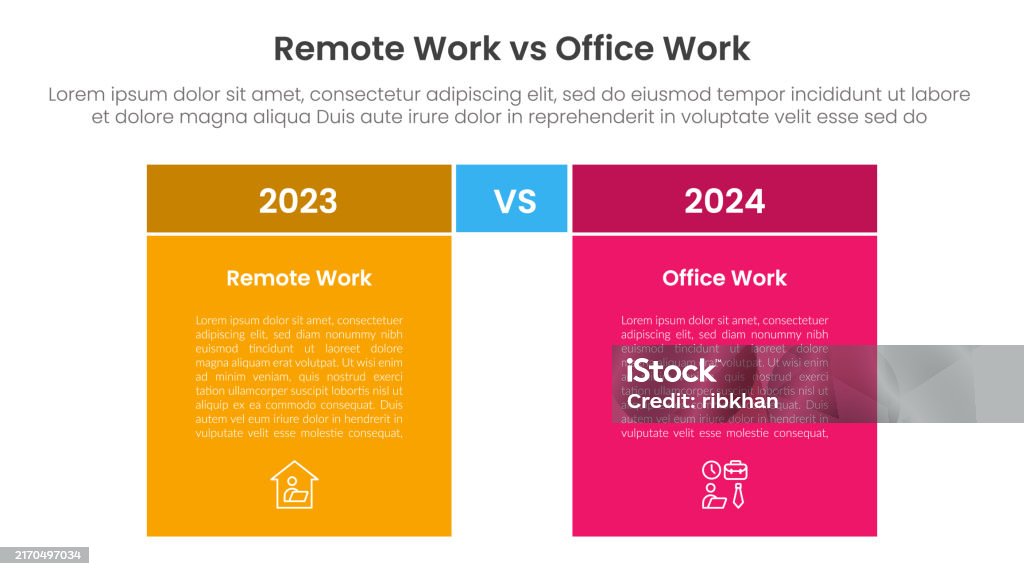 Remote Work Vs Office Work Comparison Concept For Infographic Template ...