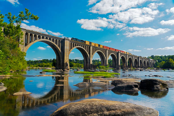 Train bridge from 1919 in Richmond, Virginia over the James River.