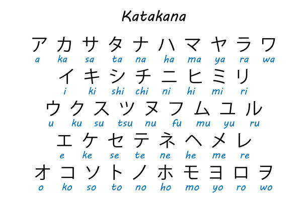 Katakana Japanese Alphabet Chart With Romanized Pronunciation Stok