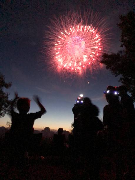 istock Fourth of July 2170758579