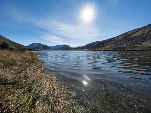 Remote alpine lake surrounded by mountain ranges