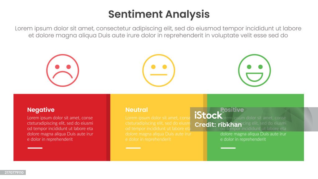 Sentiment Data Points Sentiment Analysis Framework Infographic Template With Outline Emotion ...