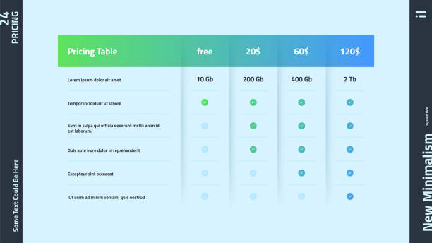 stockillustraties, clipart, cartoons en iconen met rectangular pricing table or software versions with list of features to compare and select. minimal infographic design template. modern neumorphic vector illustration. - tafel