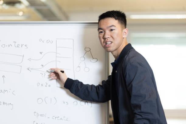 istock A college student giving a presentation at a whiteboard 2170880923