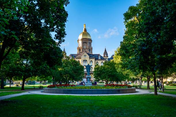 University of Notre Dame Main Building
