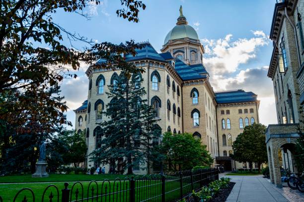 University of Notre Dame Main Building