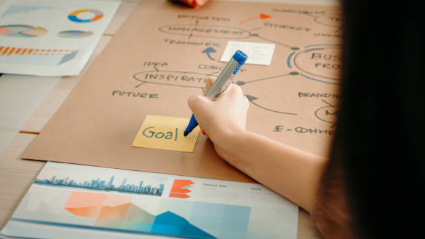 Team Collaborating on Business Strategy with Mindmap and Goal Planning in a Modern Office