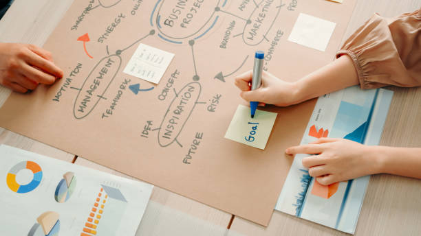 istock Creative Business Planning Session with Brainstorming Mindmap and Goal Setting on a Project Board 2170938163