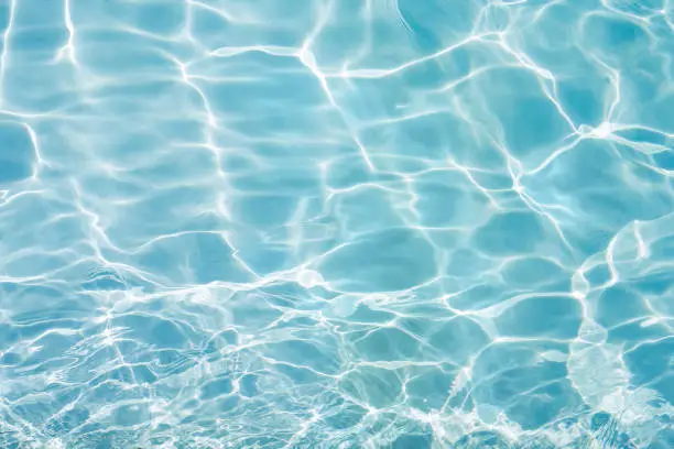 Clean Sea Water Surface Clean Sea Water Surface