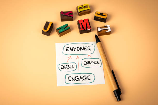 istock Empower Enhance Enable Engage. Business Concept. Note sheet with text and chart 2171108325