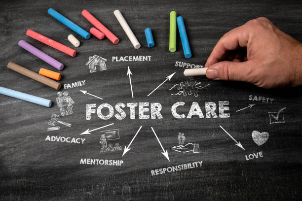 istock Foster Care. Black scratched textured chalkboard background 2171108328