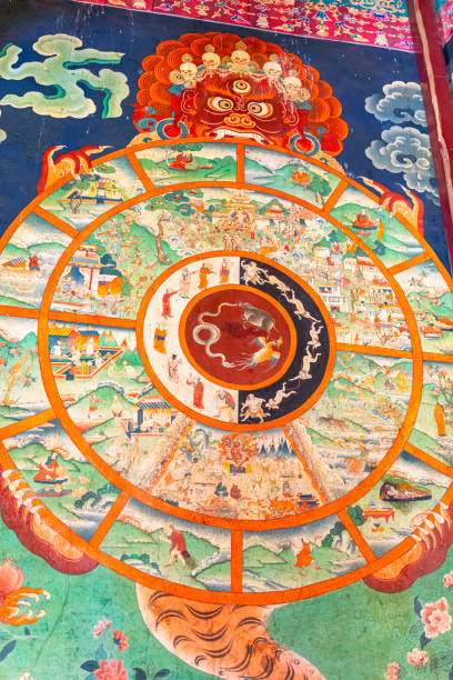 istock Wall paintings in Drepung Monastery near Lhasa 2171123726