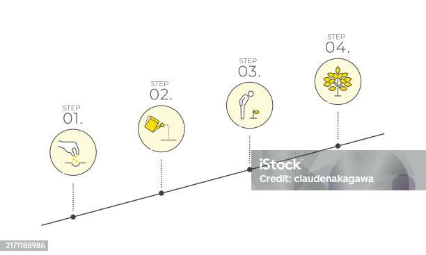 Stepbystep Growth Process Vector Material Illustrations For Progress ...