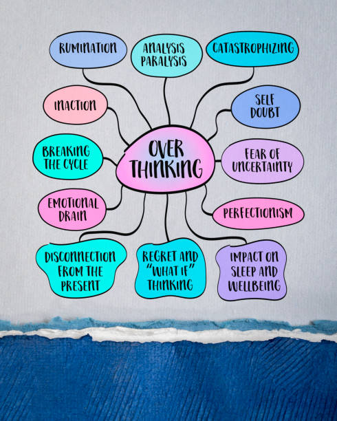 istock Overthinking, a mental habit where a person excessively dwells on a thought, problem, or decision, often leading to a cycle of worry, anxiety, or self doubt. Infographics sketch. 2171360382