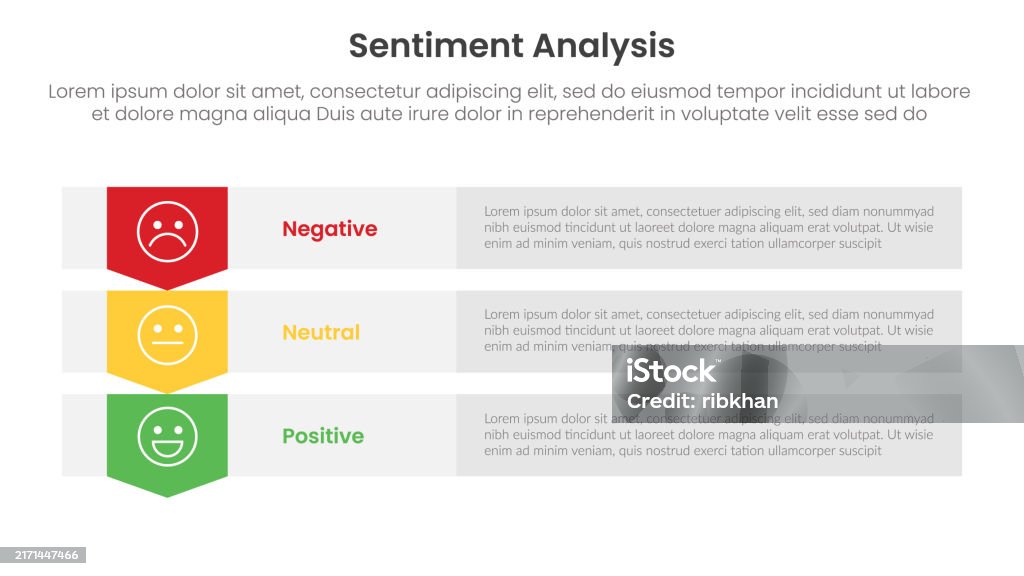 Sentiment Infographic Sentiment Analysis Framework Infographic Template With Rectangle Box ...