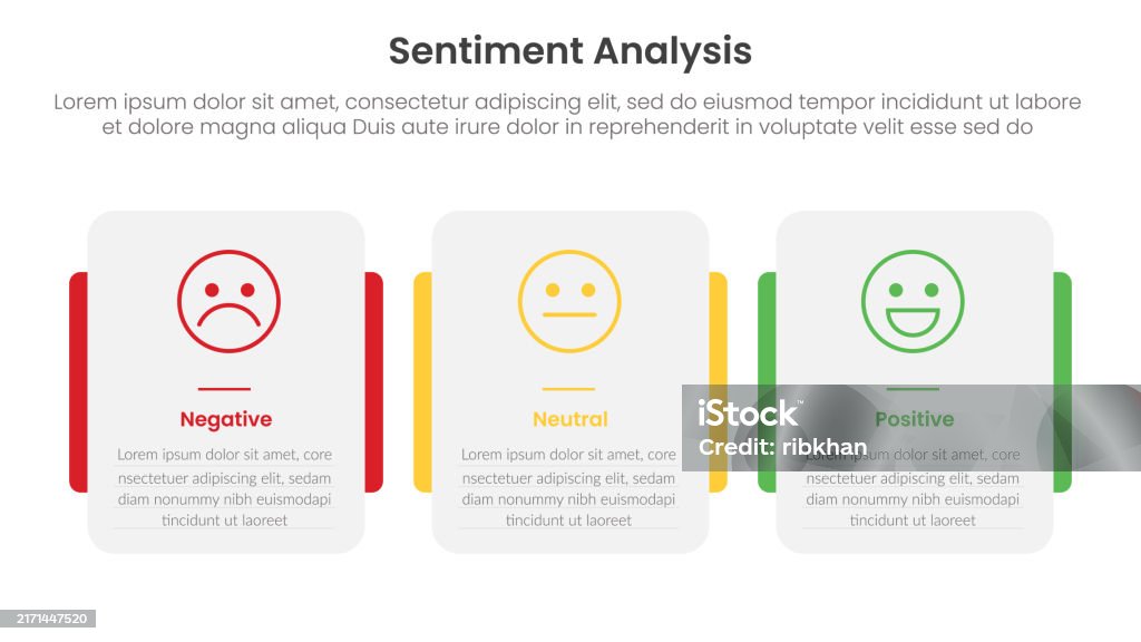 Sentiment Graph Design Sentiment Analysis Framework Infographic Template With Box Container ...