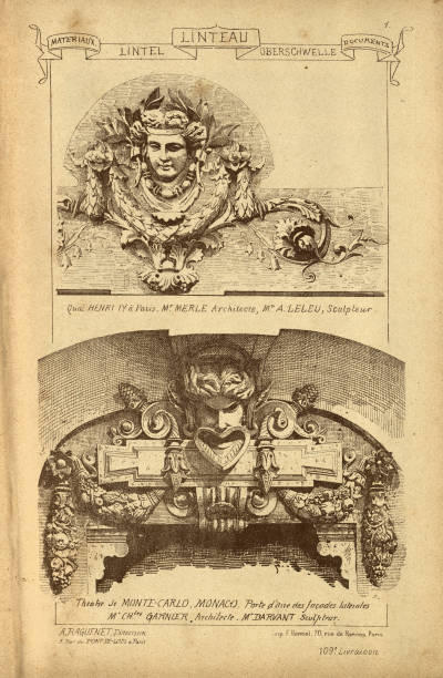 istock Architectural lintel, Face, Theatre Mask, History of architecture, decoration and design, art, French, Victorian, 19th Century 2171484322
