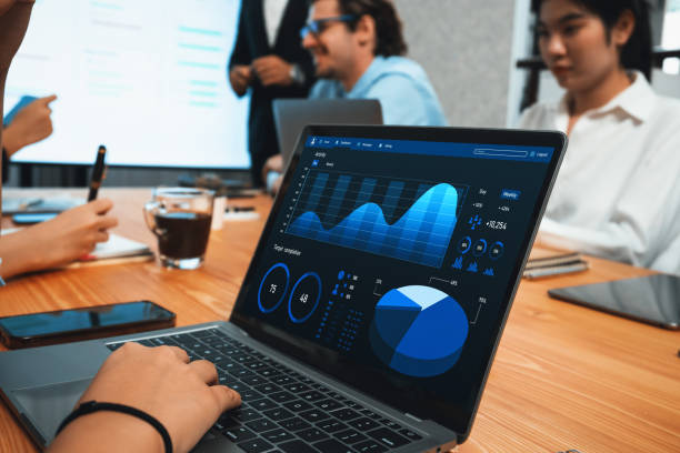 istock Financial data analysis dashboard display on laptop screen. Habiliment 2171657645
