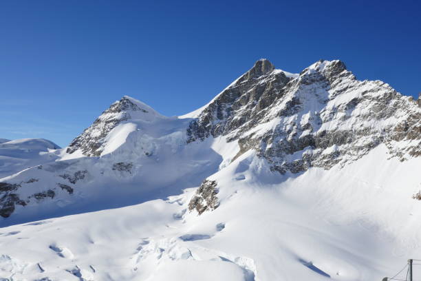 The Jungfraujoch \