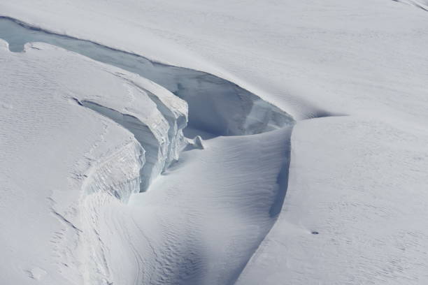 The Jungfraujoch \