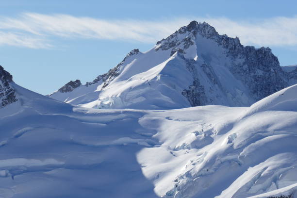 istock Jungfraujoch, Grindelwald, Switzerland 2171696613
