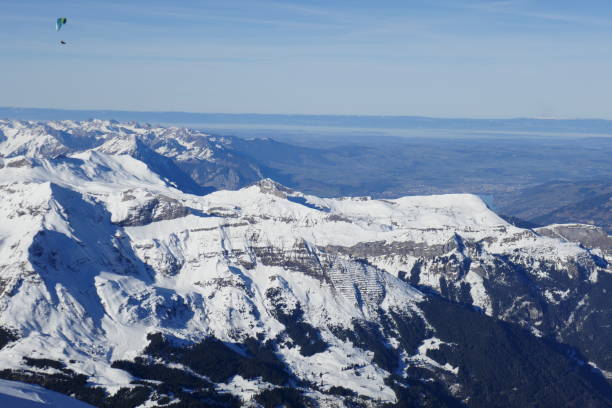 The Jungfraujoch \